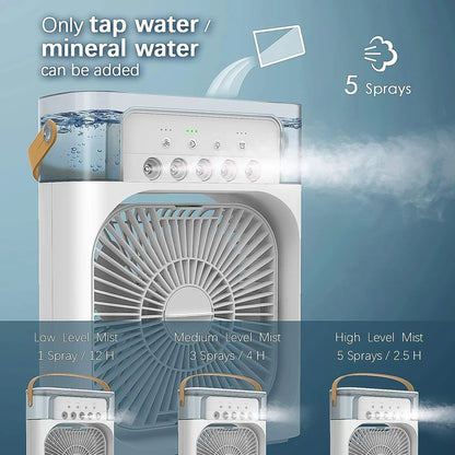 Portable Air Conditioner Fan
