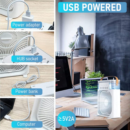 Portable Air Conditioner Fan