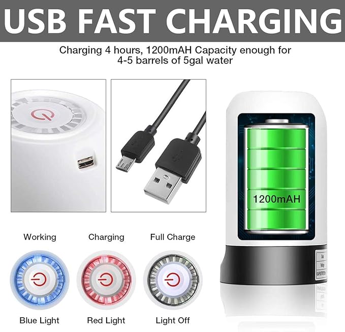 Automatic Water Can Dispenser Pump | USB Rechargeable | One-Touch Button | Suitable for 20L Bottles