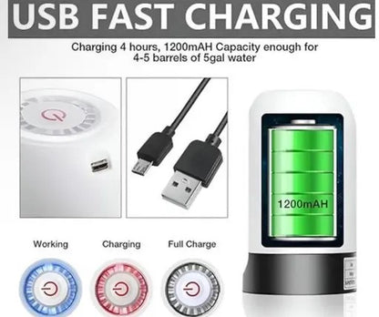 Automatic Water Can Dispenser Pump | USB Rechargeable | One-Touch Button | Suitable for 20L Bottles
